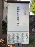 自由が丘熊野神社(東京都)