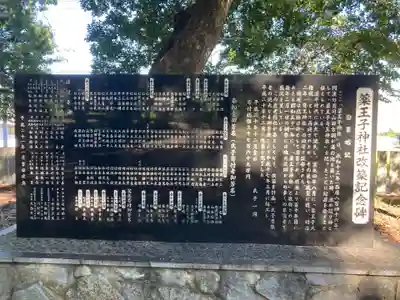 薬王子神社(徳島県)