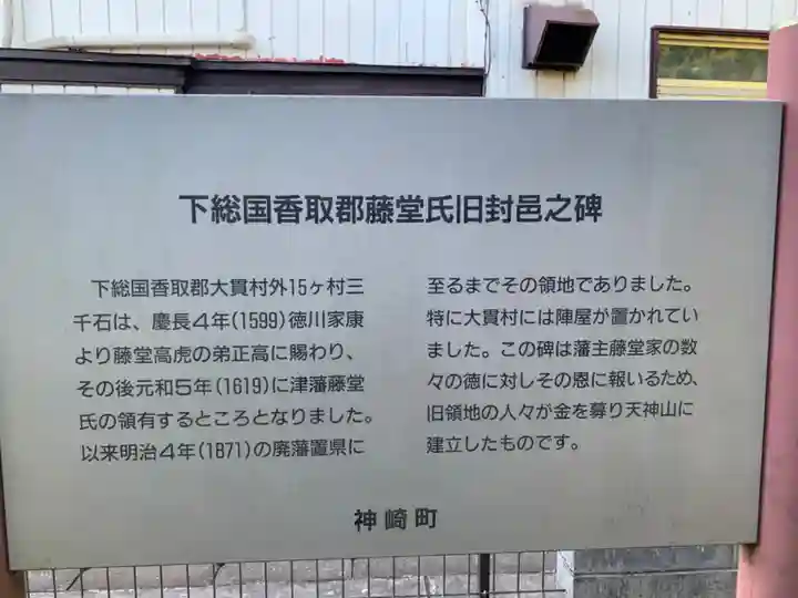 天神社(千葉県)