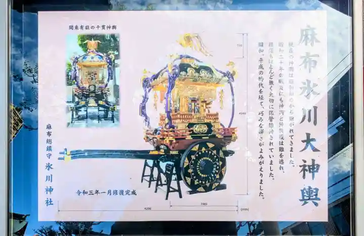 麻布氷川神社の歴史