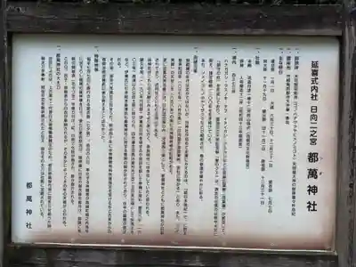 都萬神社の歴史