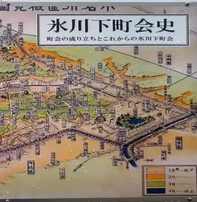 簸川神社(東京都)