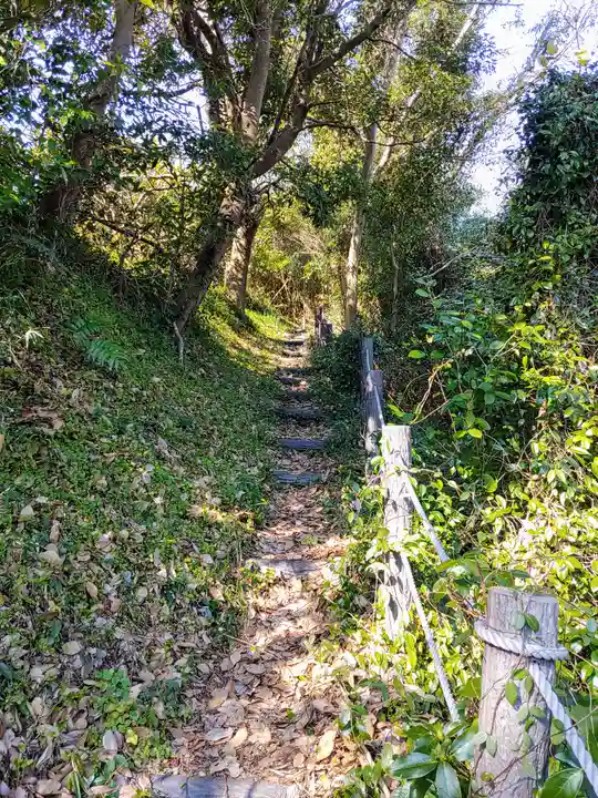 医王寺のその他建物
