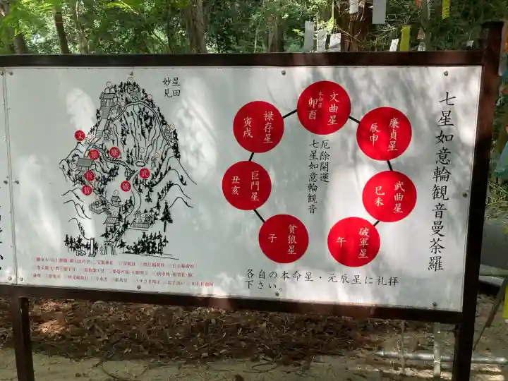 星田妙見宮(大阪府)