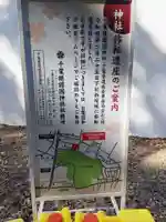 千葉縣護國神社のその他建物