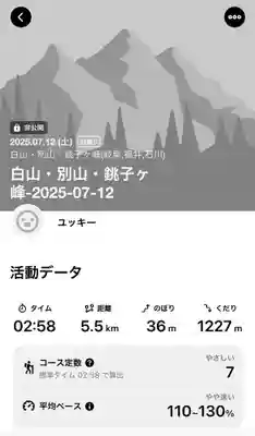 白山比咩神社　奥宮(石川県)