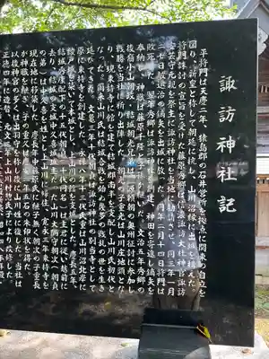 結城諏訪神社(茨城県)