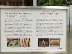 日吉神社(栃木県)