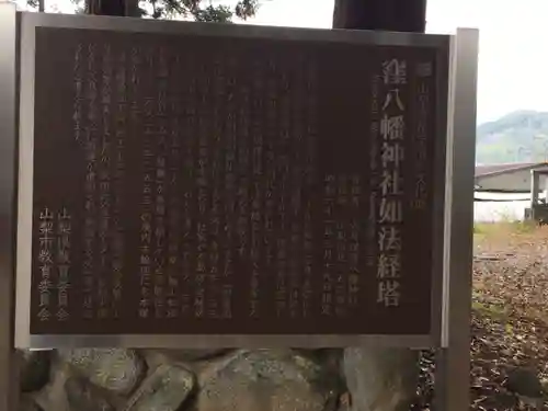 大井俣窪八幡神社の歴史