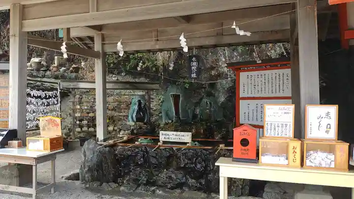 二見興玉神社の手水舎