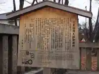 伏見稲荷大社御旅所の歴史