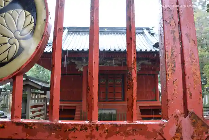 仙波東照宮の本殿・本堂