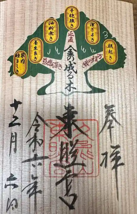 久能山東照宮(静岡県)