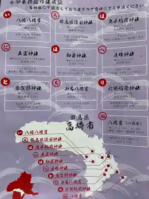 群馬県護国神社(群馬県)
