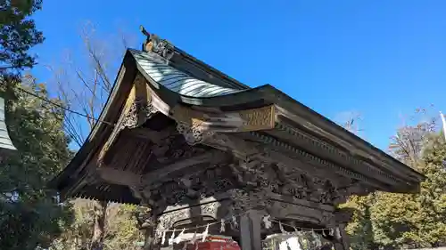 秩父神社の手水舎