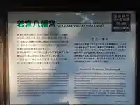 若宮八幡宮(愛知県)