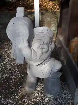 赤羽八幡神社の像