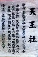 天王社(三奴天王社)の歴史