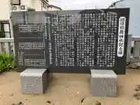 皿沼稲荷神社(東京都)