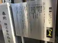 紫稲荷大明神(宮城県)