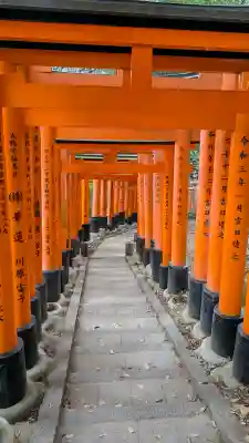 伏見稲荷大社の{uncategorized: "未分類", other: "その他", undefined: "問題あり", building: "その他建物", grave: "お墓", sacred_gate: "鳥居", guardian: "狛犬", statue: "像", buddha: "仏像", history: "歴史", nature: "自然", garden: "庭園", animal: "動物", pagoda: "塔", temizu: "手水舎", mountain_gate: "山門・神門", sanctuary: "本殿・本堂", subordinate: "末社・摂社", art: "芸術", scenery: "景色", jizo: "地蔵", ema: "絵馬", goshuin: "御朱印", omikuji: "おみくじ", items: "授与品その他", amulet: "お守り", goshuincho: "御朱印帳", eats: "食事", festival: "お祭り", votive_dance: "神楽", shichigosan: "七五三参", wedding: "結婚式", experience: "体験その他", initially: "初詣", around: "周辺", anti_infection: "感染症対策"}