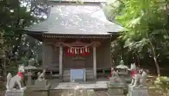 稲荷神社の本殿