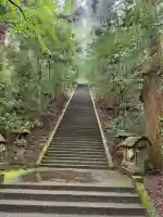二上神社(宮崎県)
