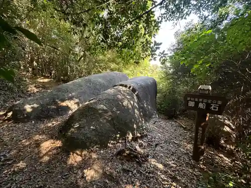 猿投神社　東の宮(愛知県)