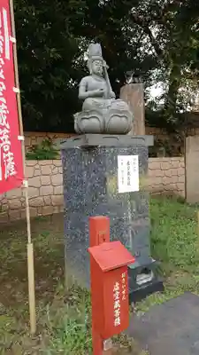 瀧泉寺(目黒不動尊)の仏像