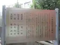 向陵稲荷神社(東京都)