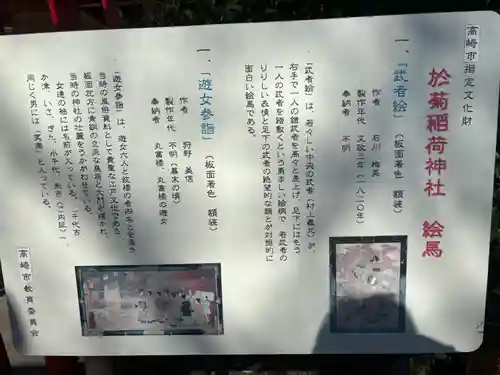 於菊稲荷神社の建物その他