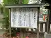 元町厳島神社の歴史