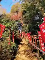 徳蔵院(千葉県)