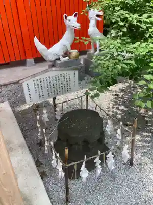 蛇窪神社(東京都)