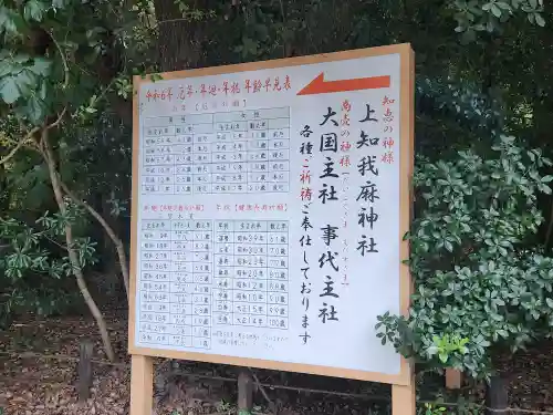 上知我麻神社（熱田神宮摂社）(愛知県)