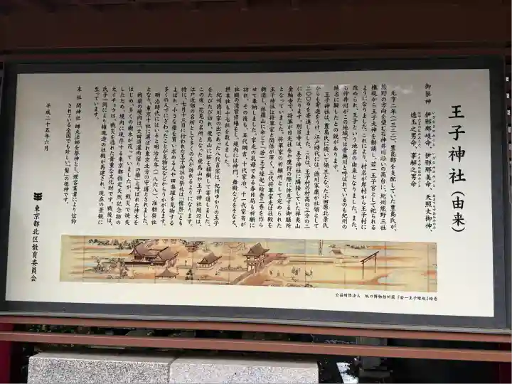 王子神社(東京都)