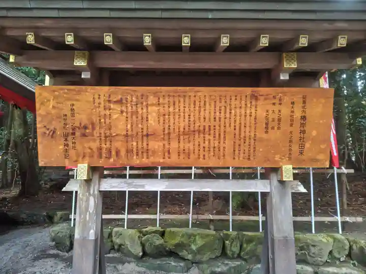 椿大神社(三重県)