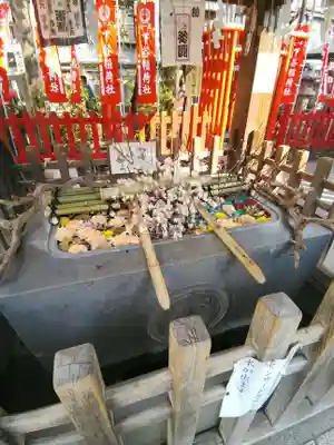 下谷神社(東京都)