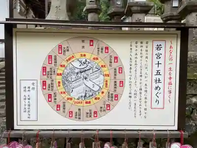 春日大社 若宮（春日若宮）(奈良県)