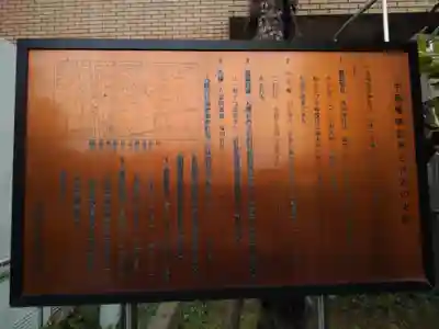 中馬場諏訪神社の歴史