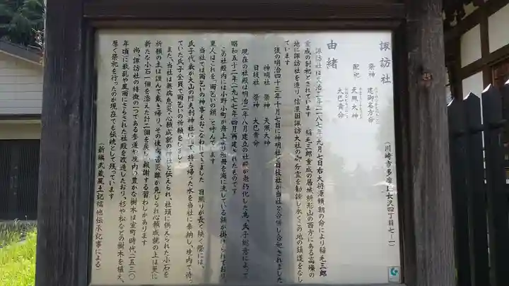 諏訪社(神奈川県)