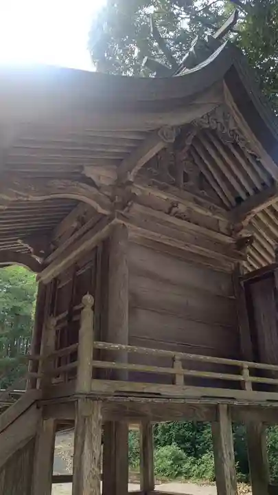 松尾神社の本殿・本堂
