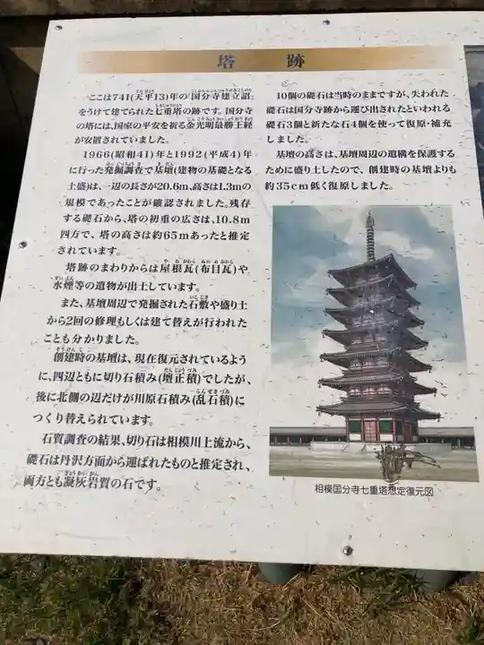 国分寺(相模國分寺)(神奈川県)