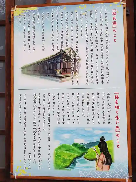 三輪神社のその他建物