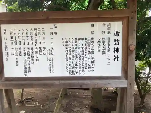 諏訪神社の歴史