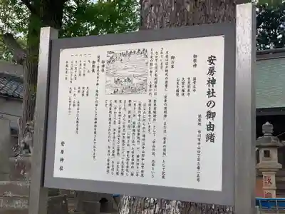 安房神社(千葉県)
