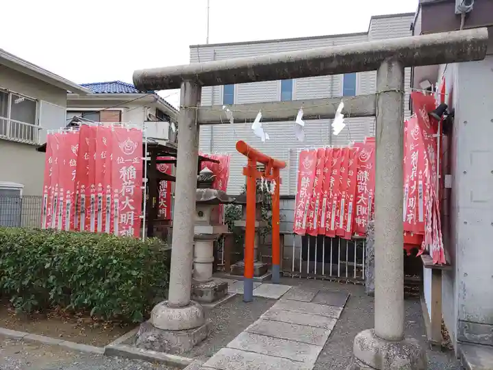 穏田神社(東京都)