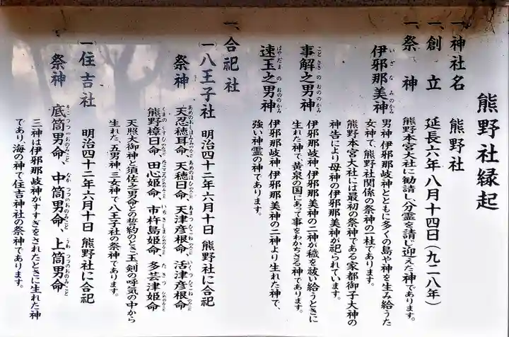 熊野社(江森町)の歴史