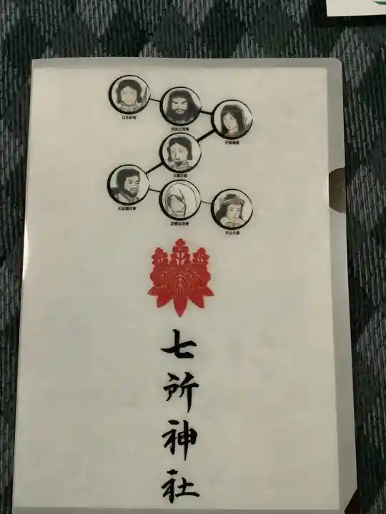七所神社の授与品その他