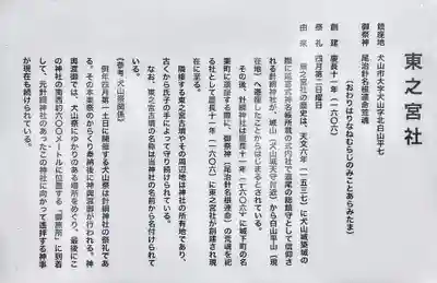 東之宮社の歴史